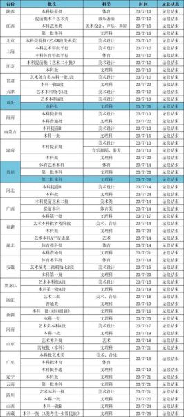 江汉大学分数线_多少分能上江汉大学-第1张图片-星辰妙记 江汉大学分数线_多少分能上江汉大学-第1张图片-星辰妙记