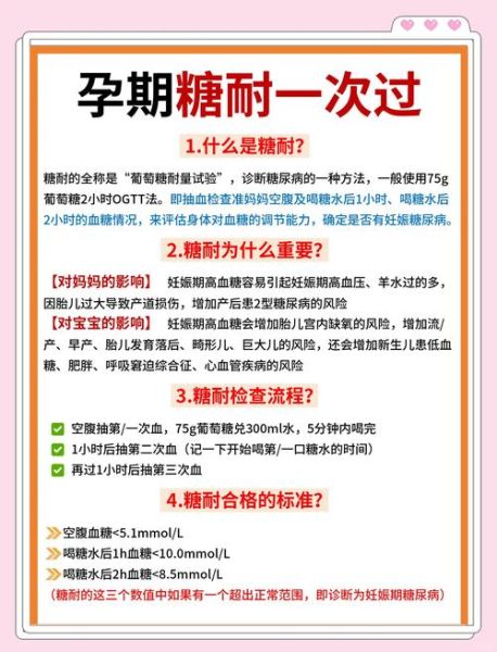 孕妇ogtt正常值范围_孕妇糖耐量检查标准-第2张图片-星辰妙记 孕妇ogtt正常值范围_孕妇糖耐量检查标准-第2张图片-星辰妙记