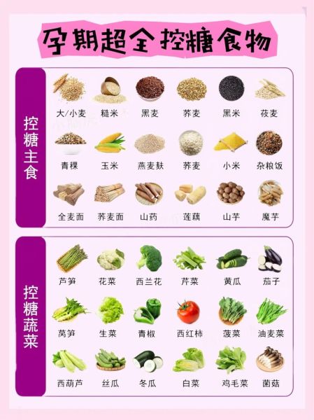 孕妇食谱大全_孕期吃什么好-第3张图片-星辰妙记 孕妇食谱大全_孕期吃什么好-第3张图片-星辰妙记