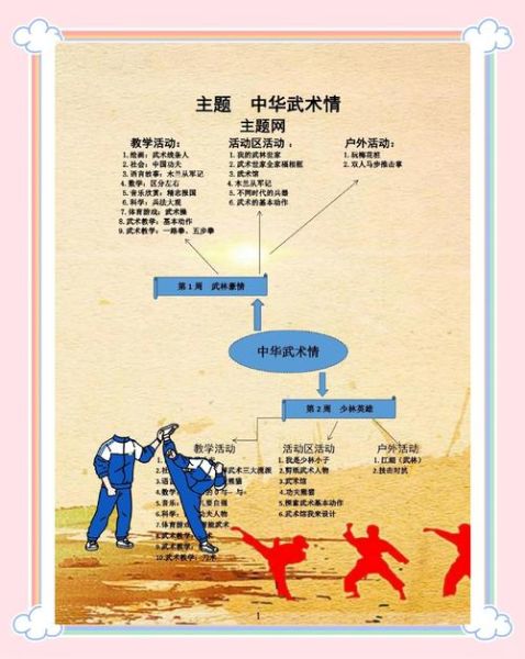 学武术的好处有哪些_初学者如何入门-第3张图片-星辰妙记