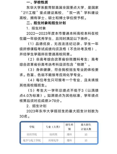 上海东华大学怎么样_东华大学优势专业有哪些-第2张图片-星辰妙记