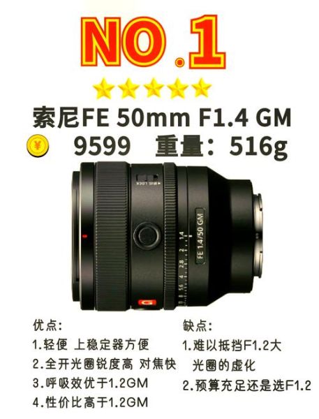 50定焦镜头多少钱_50mm定焦镜头价格表-第1张图片-星辰妙记
