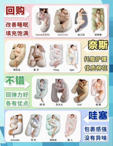 孕妇枕有必要买吗_孕妇枕什么时候开始用-第1张图片-星辰妙记