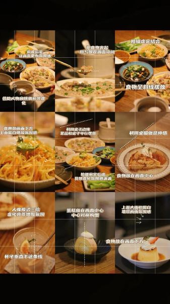 拍食物用什么镜头_美食摄影镜头怎么选-第1张图片-星辰妙记 拍食物用什么镜头_美食摄影镜头怎么选-第1张图片-星辰妙记