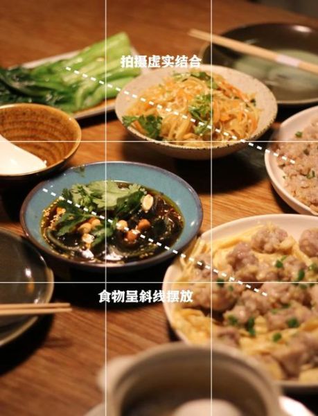 拍食物用什么镜头_美食摄影镜头怎么选-第2张图片-星辰妙记 拍食物用什么镜头_美食摄影镜头怎么选-第2张图片-星辰妙记