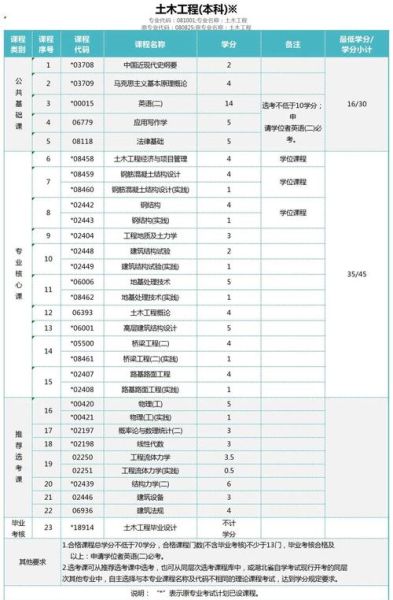 中国地质大学怎么样_中国地质大学有哪些王牌专业-第2张图片-星辰妙记