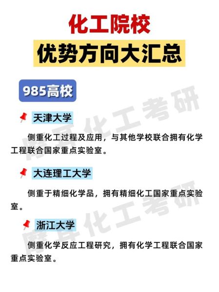 化工大学怎么样_化工大学就业方向-第2张图片-星辰妙记