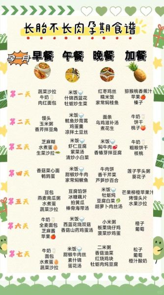 孕妇怀孕初期吃什么好_孕妇怀孕注意事项有哪些-第1张图片-星辰妙记