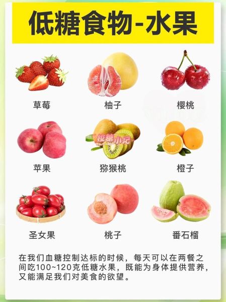 孕妇血糖高可以吃什么水果_哪些水果升糖慢-第2张图片-星辰妙记