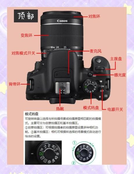 单反镜头晃动怎么办_如何避免镜头抖动-第1张图片-星辰妙记 单反镜头晃动怎么办_如何避免镜头抖动-第1张图片-星辰妙记