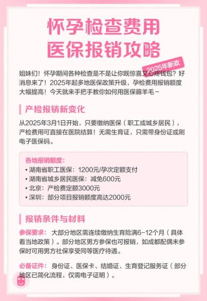 孕妇体检可以报销吗_孕妇产检费用怎么报销-第1张图片-星辰妙记