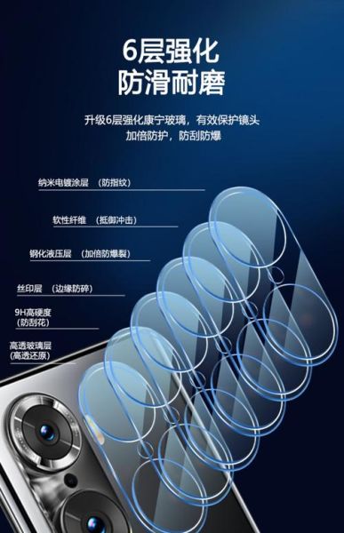镜头贴膜有必要吗_镜头贴膜会影响画质吗-第2张图片-星辰妙记