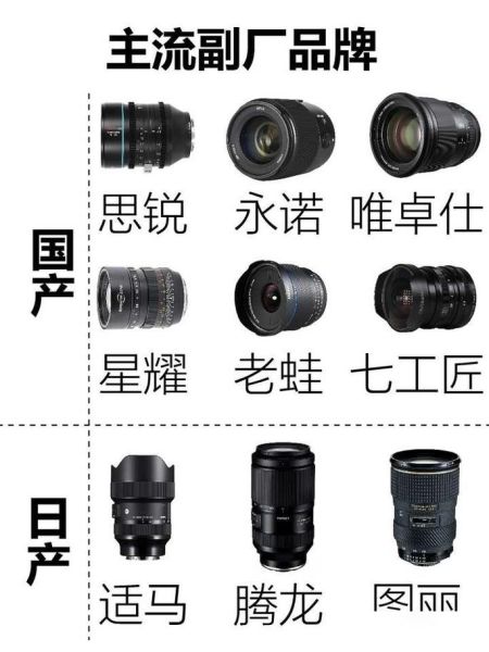 副厂镜头推荐_哪个品牌性价比高-第3张图片-星辰妙记
