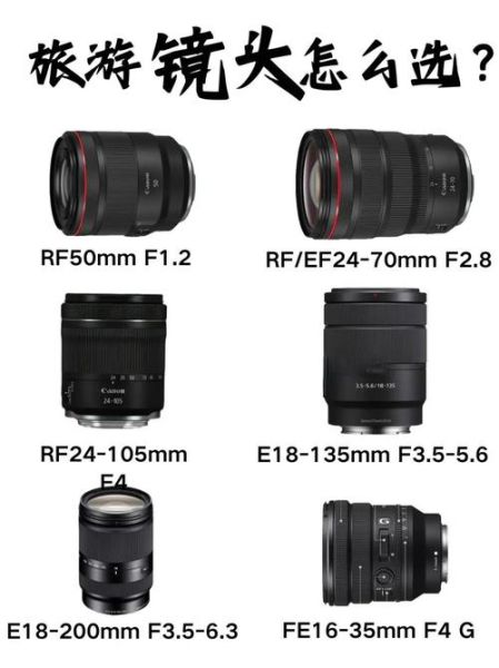 镜头套装怎么选_镜头套装值得买吗-第1张图片-星辰妙记
