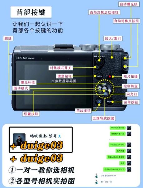 佳能m6镜头怎么选_佳能m6配什么镜头好-第1张图片-星辰妙记
