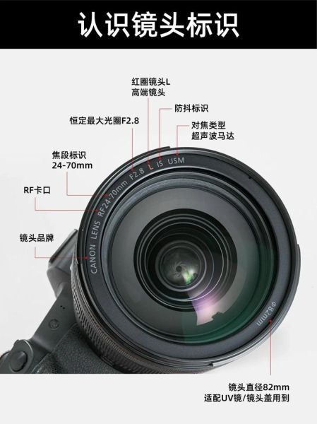 什么是练习镜头_练习镜头怎么拍-第3张图片-星辰妙记