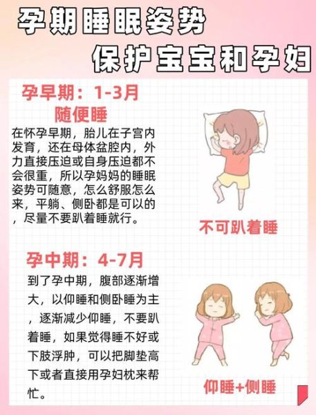 孕妇要早睡吗_孕期几点睡觉最好-第2张图片-星辰妙记