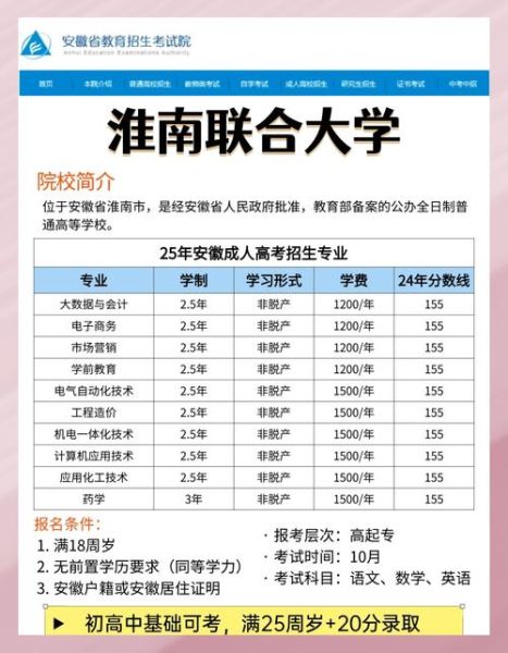 淮南联合大学怎么样_淮南联合大学有哪些专业-第1张图片-星辰妙记