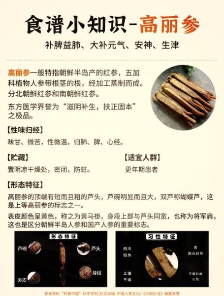 孕妇可以吃高丽参吗_高丽参对孕妇的影响-第2张图片-星辰妙记