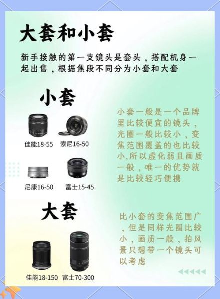 镜头定制哪家好_如何挑选镜头定制服务-第2张图片-星辰妙记