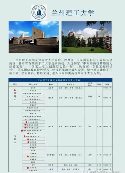 兰州理工大学地址在哪里_怎么去最方便-第3张图片-星辰妙记
