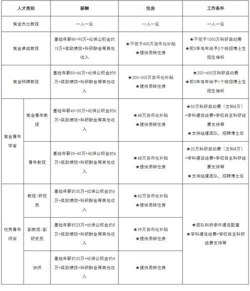 南京理工大学就业网怎么用_校园招聘流程是什么-第1张图片-星辰妙记
