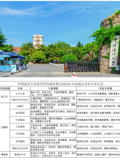 中国海洋大学是985还是211_海大属于双一流吗-第3张图片-星辰妙记