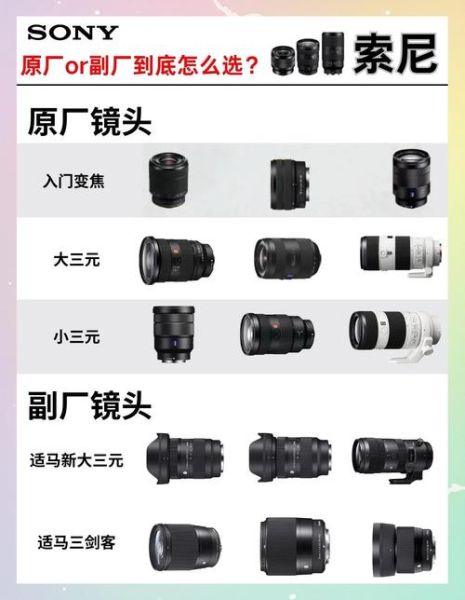 镜头重要还是机身重要_摄影器材选择难题-第1张图片-星辰妙记