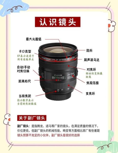 标准镜头焦距是多少_标准镜头适合拍什么-第3张图片-星辰妙记