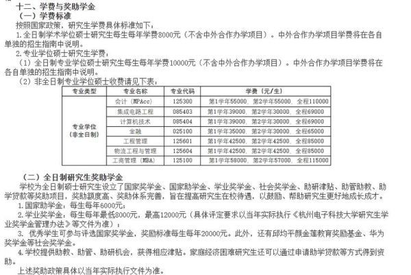 杭州电子科技大学学费多少钱一年_各专业收费标准-第1张图片-星辰妙记