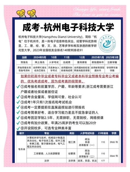 杭州电子科技大学学费多少钱一年_各专业收费标准-第2张图片-星辰妙记
