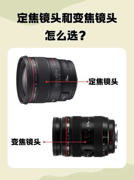 变焦镜头原理是什么_变焦镜头如何调节焦距-第3张图片-星辰妙记
