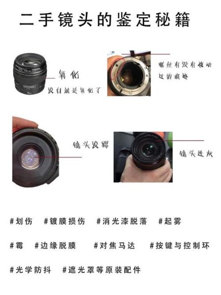 二手镜头怎么选_二手镜头论坛避坑指南-第1张图片-星辰妙记