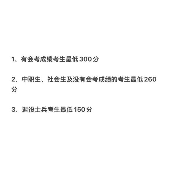 开封大学招生网_开封大学录取分数线是多少-第3张图片-星辰妙记