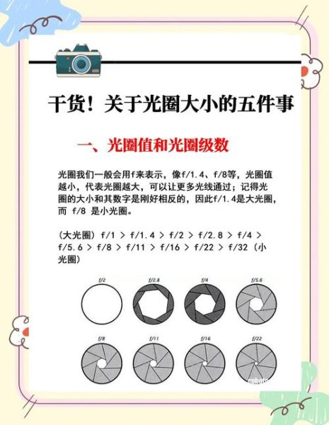 光圈f1.4和f2.8区别_如何根据场景选光圈-第1张图片-星辰妙记 光圈f1.4和f2.8区别_如何根据场景选光圈-第1张图片-星辰妙记