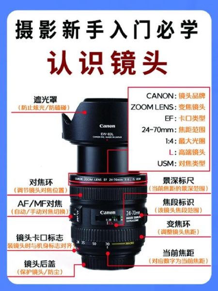 淡化镜头是什么_如何正确使用淡化镜头-第2张图片-星辰妙记 淡化镜头是什么_如何正确使用淡化镜头-第2张图片-星辰妙记