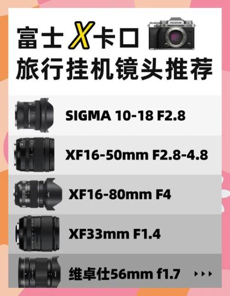 旅行镜头怎么选_旅行摄影用什么镜头好-第1张图片-星辰妙记 旅行镜头怎么选_旅行摄影用什么镜头好-第1张图片-星辰妙记
