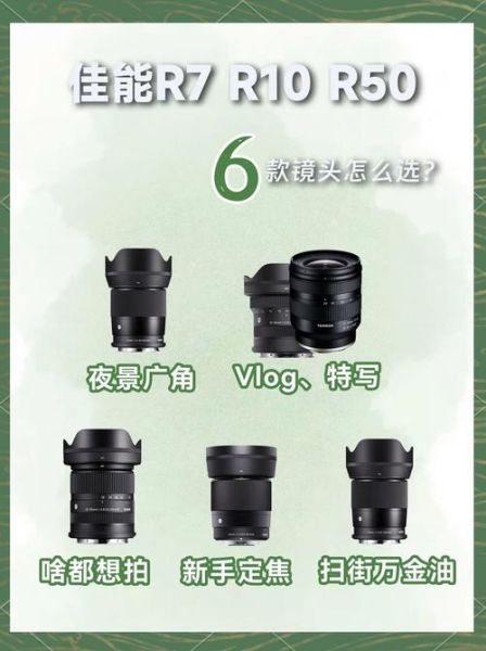 佳能最好的镜头是哪几款_佳能RF镜头怎么选-第1张图片-星辰妙记 佳能最好的镜头是哪几款_佳能RF镜头怎么选-第1张图片-星辰妙记