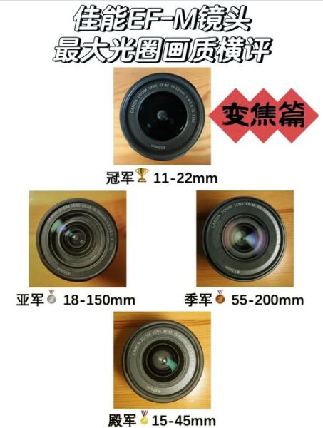 佳能广角变焦镜头推荐_适合风光摄影的广角变焦镜头怎么选-第2张图片-星辰妙记 佳能广角变焦镜头推荐_适合风光摄影的广角变焦镜头怎么选-第2张图片-星辰妙记