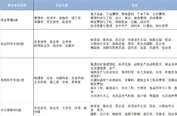 辽宁大学就业信息网怎么用_辽宁大学就业信息网有哪些岗位-第2张图片-星辰妙记