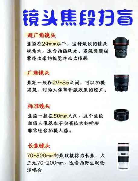 最实用的镜头有哪些_新手如何选镜头-第1张图片-星辰妙记 最实用的镜头有哪些_新手如何选镜头-第1张图片-星辰妙记