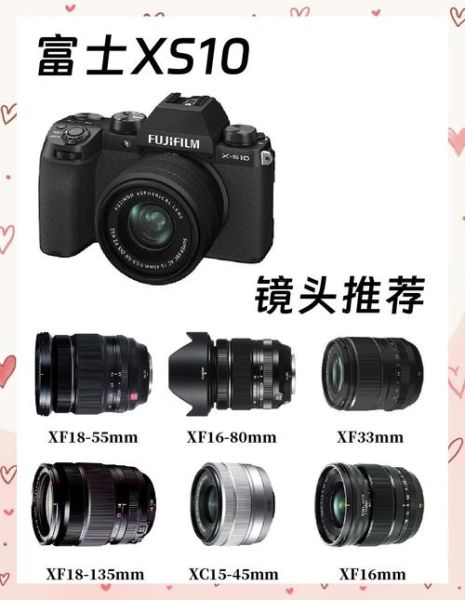 最实用的镜头有哪些_新手如何选镜头-第2张图片-星辰妙记 最实用的镜头有哪些_新手如何选镜头-第2张图片-星辰妙记