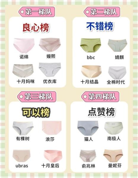 孕妇用品有哪些_孕妇用品怎么选-第1张图片-星辰妙记