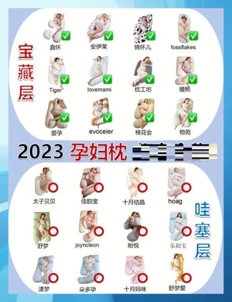 孕妇用品有哪些_孕妇用品怎么选-第3张图片-星辰妙记