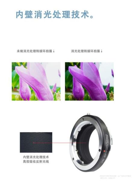 md镜头改口教程_md镜头转接环怎么选-第1张图片-星辰妙记 md镜头改口教程_md镜头转接环怎么选-第1张图片-星辰妙记