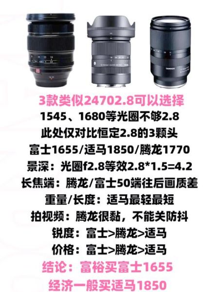 变焦镜头怎么选_变焦镜头推荐-第1张图片-星辰妙记 变焦镜头怎么选_变焦镜头推荐-第1张图片-星辰妙记