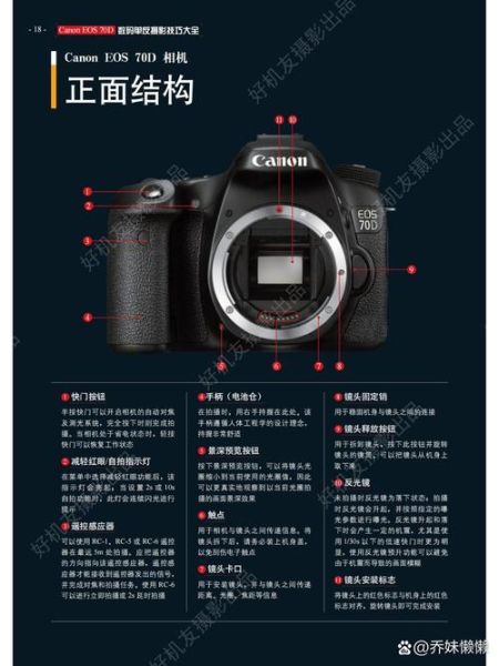 70d镜头怎么选_佳能70d镜头推荐-第1张图片-星辰妙记