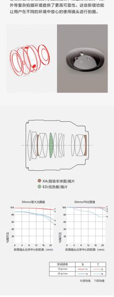 索尼大光圈镜头推荐_索尼大光圈镜头怎么选-第2张图片-星辰妙记 索尼大光圈镜头推荐_索尼大光圈镜头怎么选-第2张图片-星辰妙记
