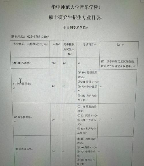 华中师范大学音乐学院怎么样_报考指南-第3张图片-星辰妙记 华中师范大学音乐学院怎么样_报考指南-第3张图片-星辰妙记