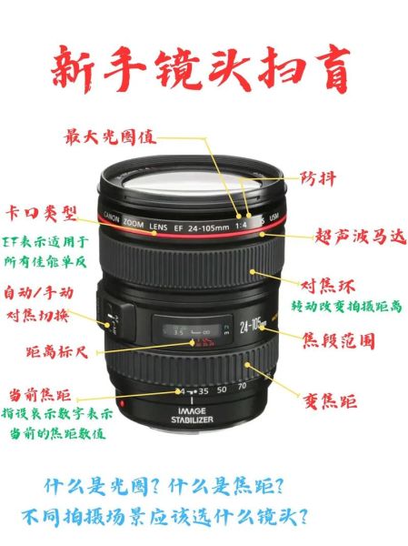 镜头焦距怎么看_新手如何快速判断焦距-第3张图片-星辰妙记 镜头焦距怎么看_新手如何快速判断焦距-第3张图片-星辰妙记